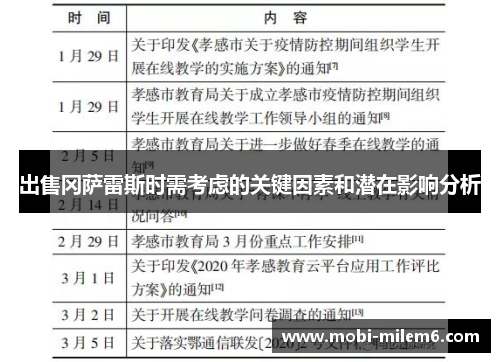 出售冈萨雷斯时需考虑的关键因素和潜在影响分析